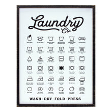  Laundry Symbols Sign